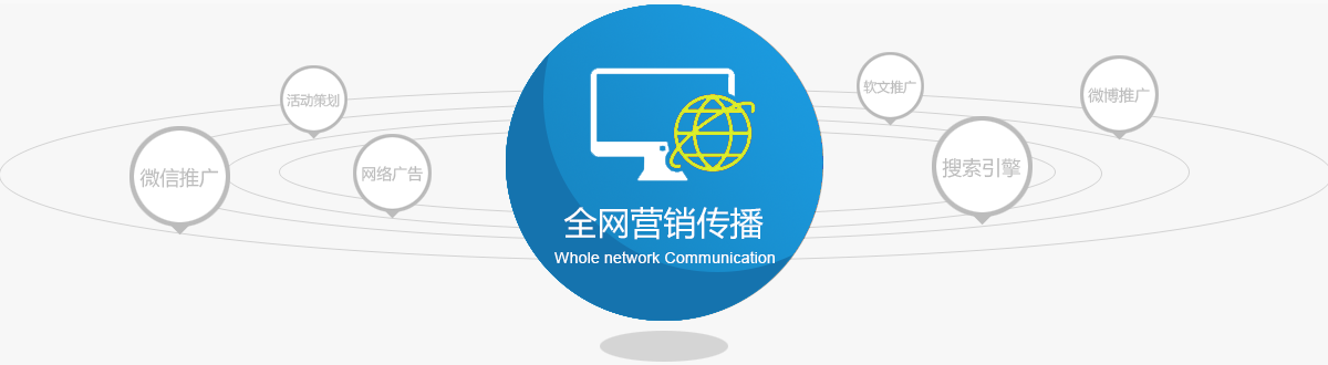 口碑維護(hù)公司